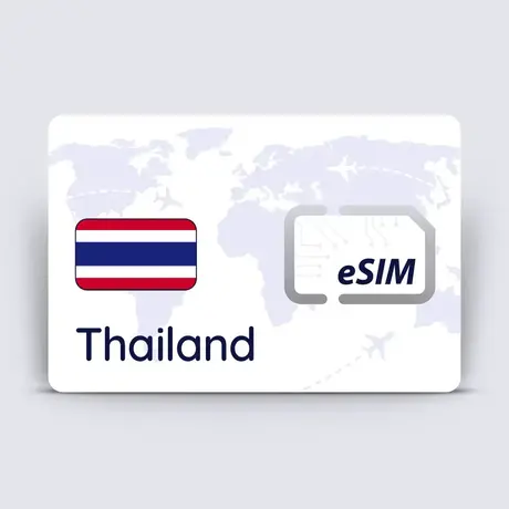 THAILAND eSIM-Plan